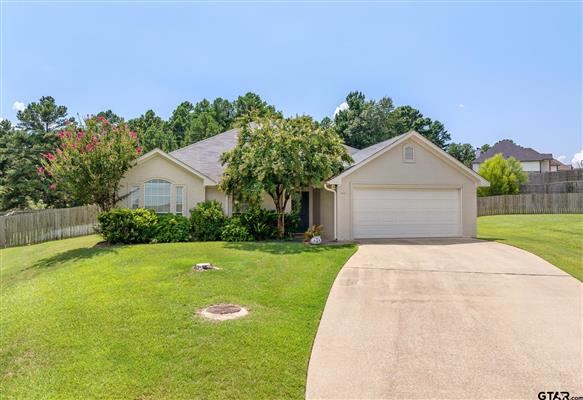 1920  Rocky Mountain Ln Tyler TX 75703 Tyler Legacy